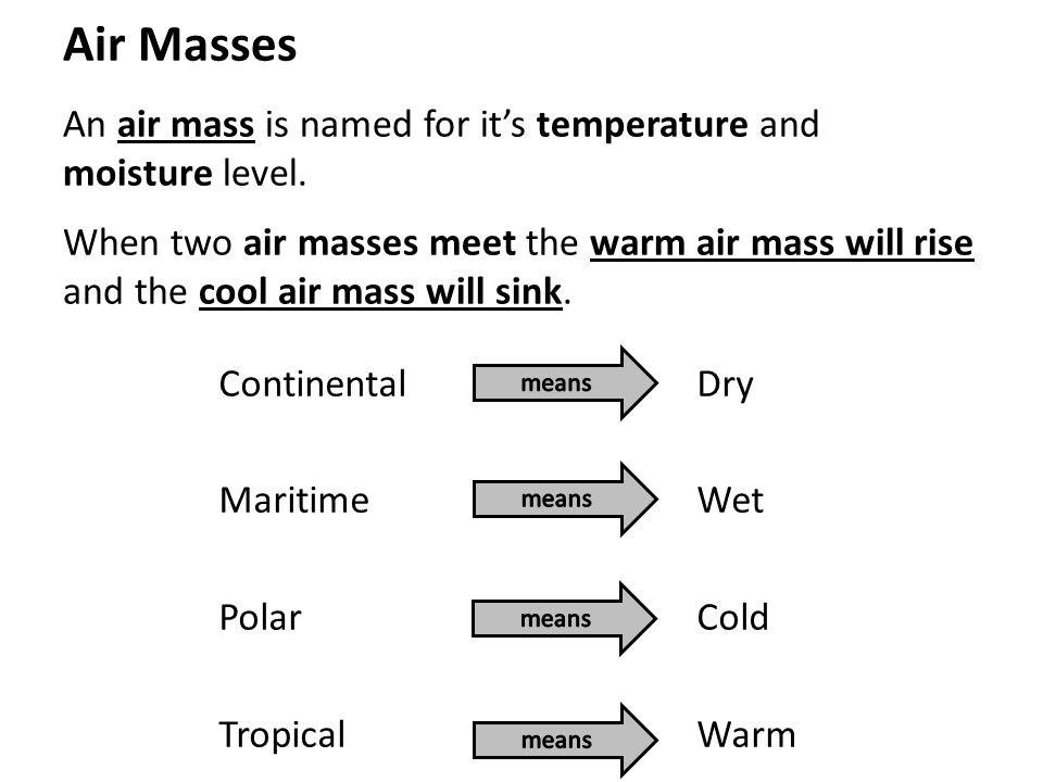 Air Masses An air mass is named for it’s temperature and moisture level.