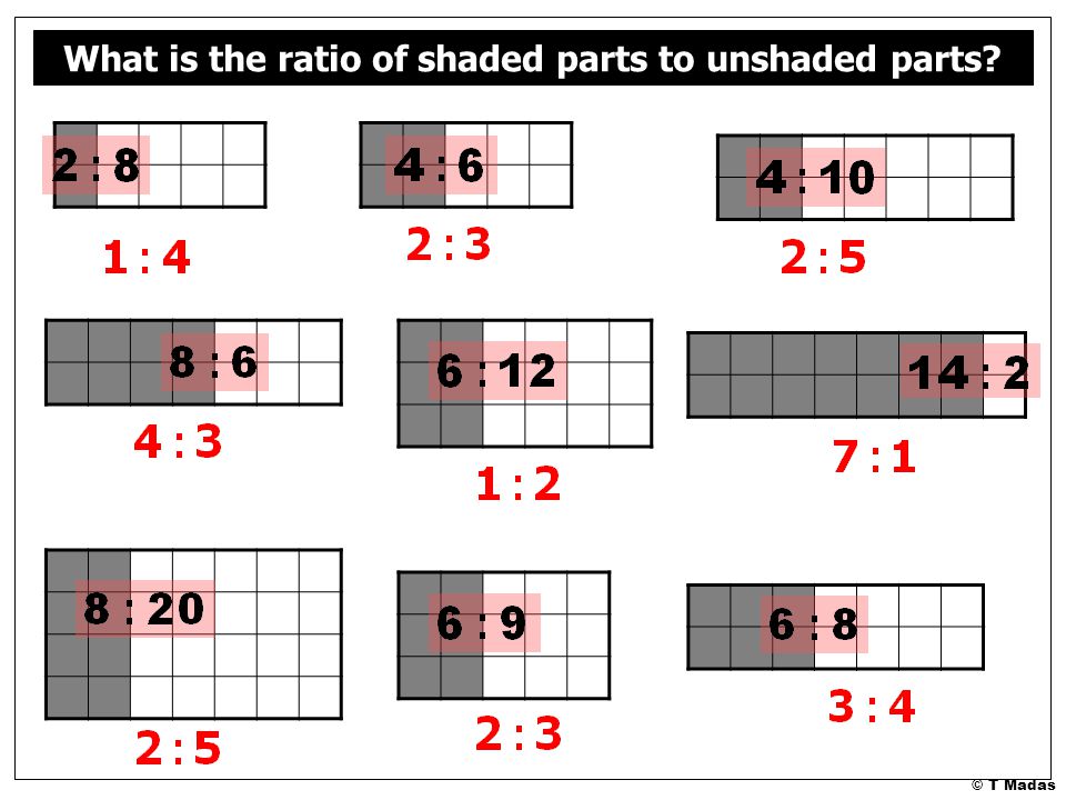 What is the ratio of shaded parts to unshaded parts