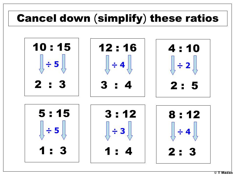 10 : 15 ÷ 5 2 : 3 12 : 16 ÷ 4 3 : 4 4 : 10 ÷ 2 2 : 5 5 : 15 ÷ 5 1 : 3 3 : 12 ÷ 3 1 : 4 8 : 12 ÷ 4 2 : 3 Cancel down ( simplify ) these ratios