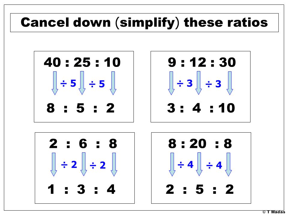© T Madas 40 : 25 : 10 ÷ 5 8 : 5 : 2 ÷ 5 9 : 12 : 30 ÷ 3 3 : 4 : 10 ÷ 3 2 : 6 : 8 ÷ 2 1 : 3 : 4 ÷ 2 8 : 20 : 8 ÷ 4 2 : 5 : 2 ÷ 4 Cancel down ( simplify ) these ratios