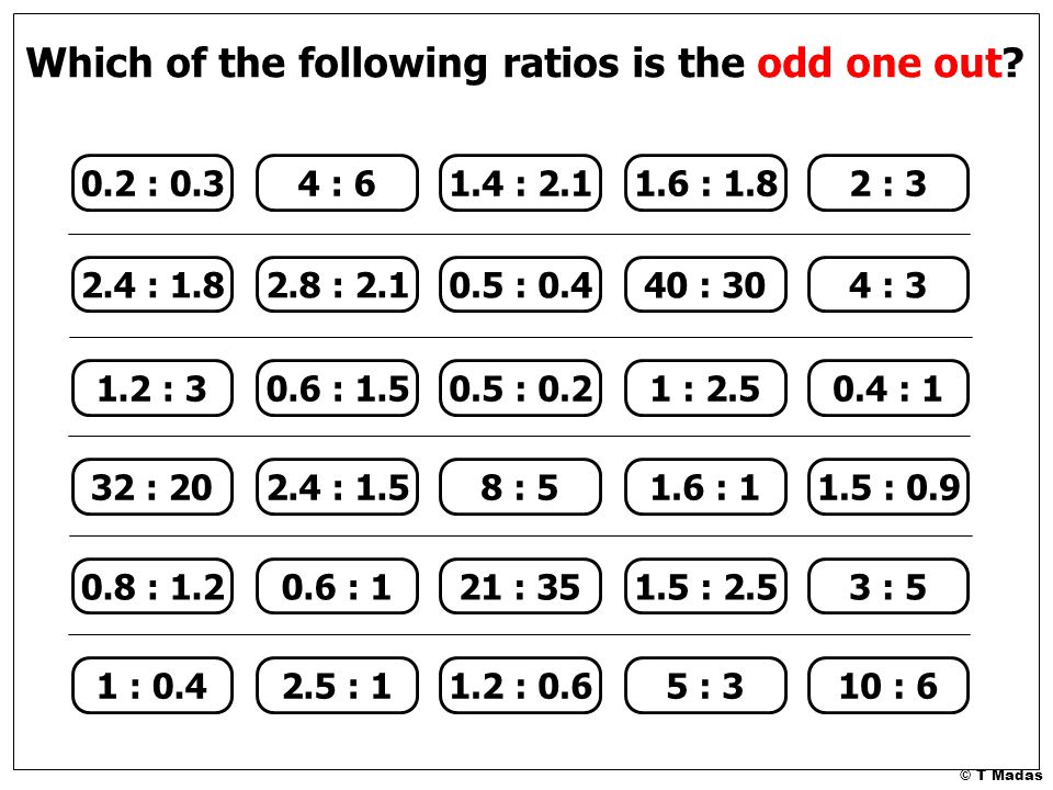 © T Madas Which of the following ratios is the odd one out.