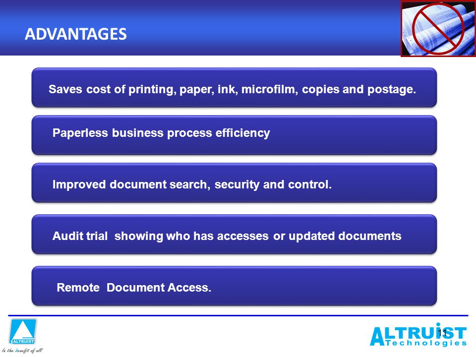 11 ADVANTAGES Saves cost of printing, paper, ink, microfilm, copies and postage.