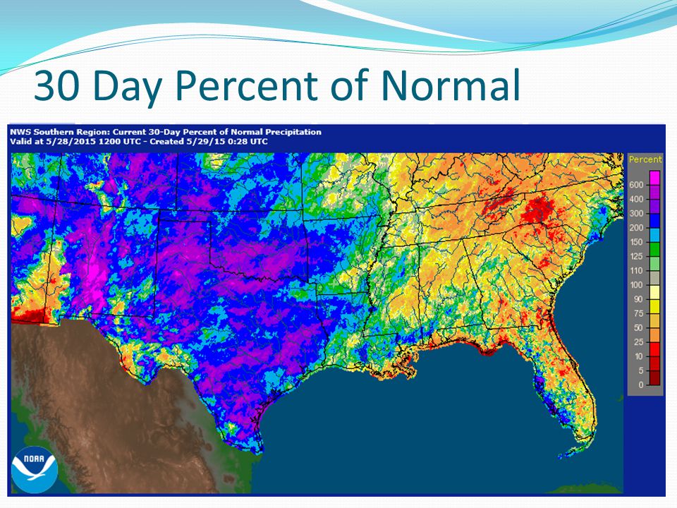 30 Day Percent of Normal