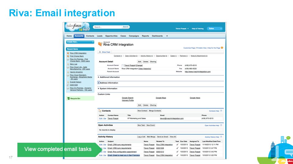 17 Riva:  integration View completed  tasks