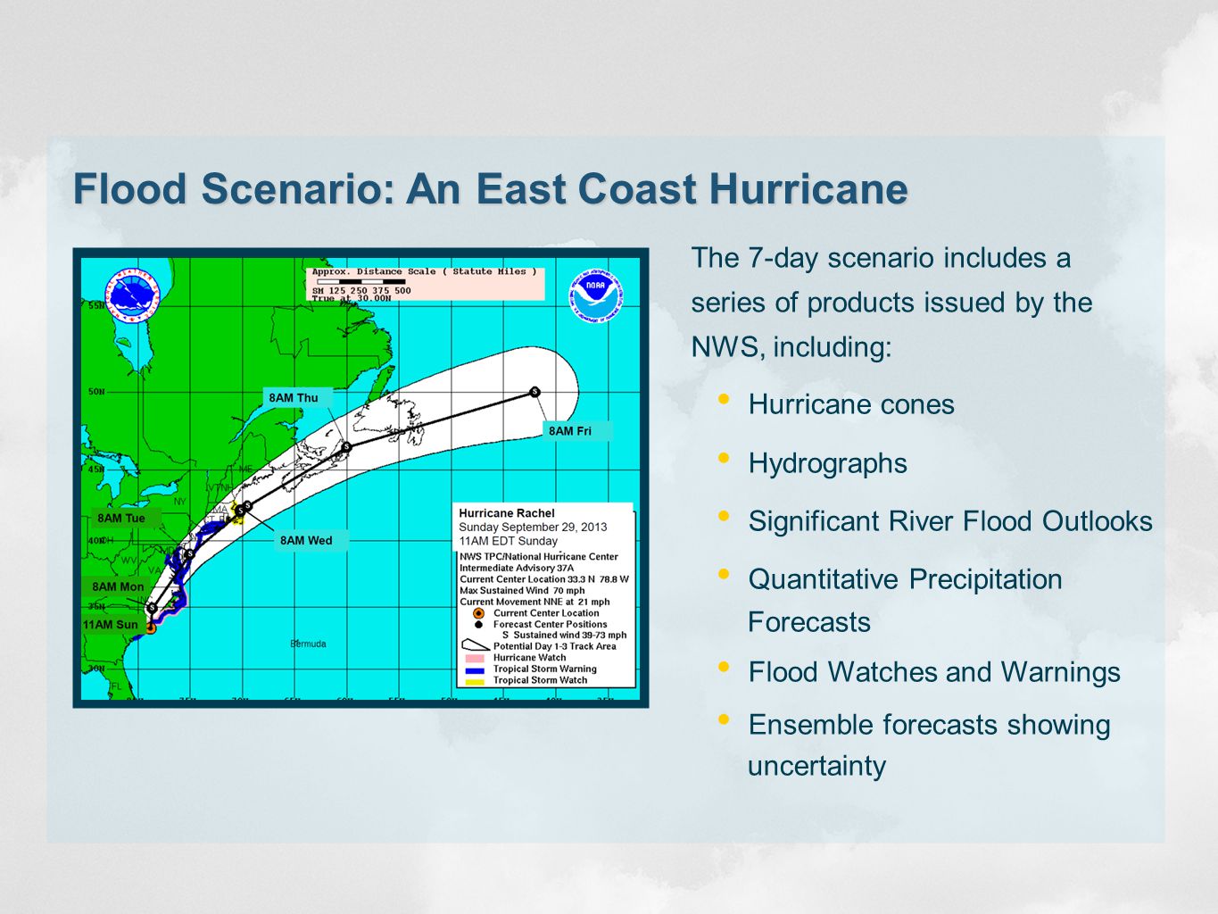 Flood Scenario: An East Coast Hurricane The 7-day scenario includes a series of products issued by the NWS, including: Hurricane cones Hydrographs Significant River Flood Outlooks Quantitative Precipitation Forecasts Flood Watches and Warnings Ensemble forecasts showing uncertainty