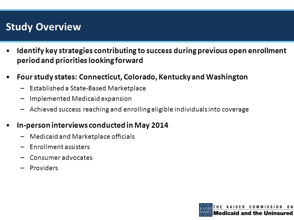 Identify key strategies contributing to success during previous open enrollment period and priorities looking forward Four study states: Connecticut, Colorado, Kentucky and Washington –Established a State-Based Marketplace –Implemented Medicaid expansion –Achieved success reaching and enrolling eligible individuals into coverage In-person interviews conducted in May 2014 –Medicaid and Marketplace officials –Enrollment assisters –Consumer advocates –Providers Study Overview