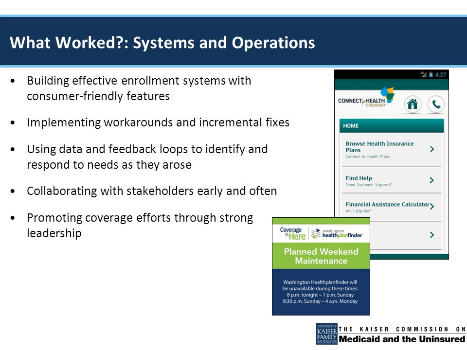 Building effective enrollment systems with consumer-friendly features Implementing workarounds and incremental fixes Using data and feedback loops to identify and respond to needs as they arose Collaborating with stakeholders early and often Promoting coverage efforts through strong leadership What Worked : Systems and Operations