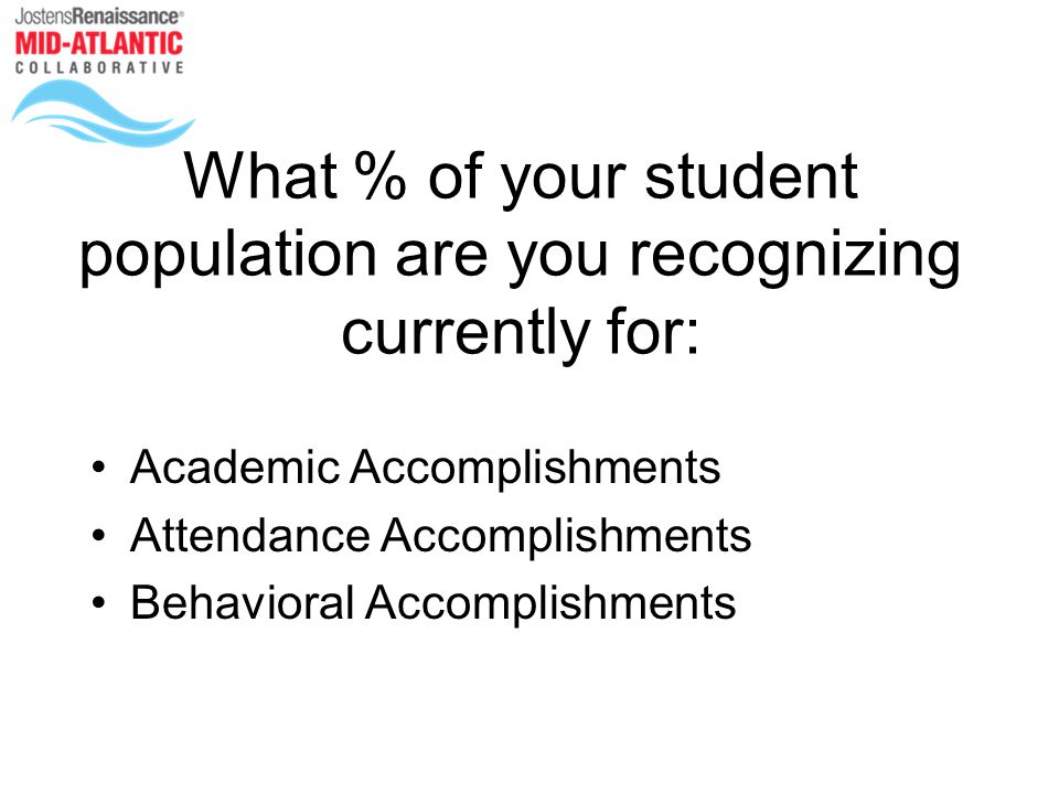What % of your student population are you recognizing currently for: Academic Accomplishments Attendance Accomplishments Behavioral Accomplishments