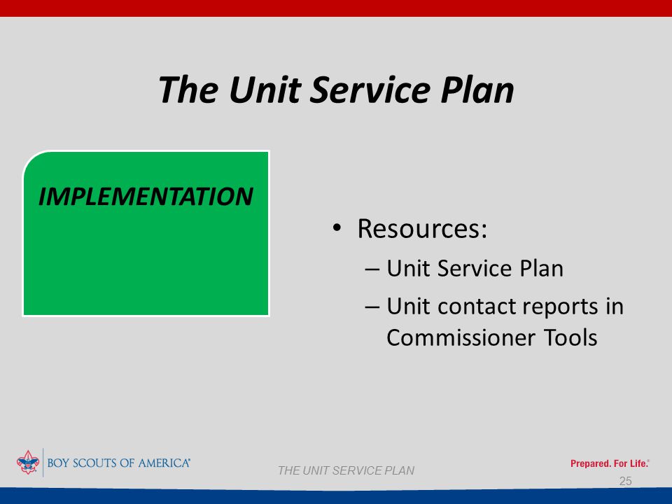25 THE UNIT SERVICE PLAN The Unit Service Plan IMPLEMENTATION Resources: – Unit Service Plan – Unit contact reports in Commissioner Tools