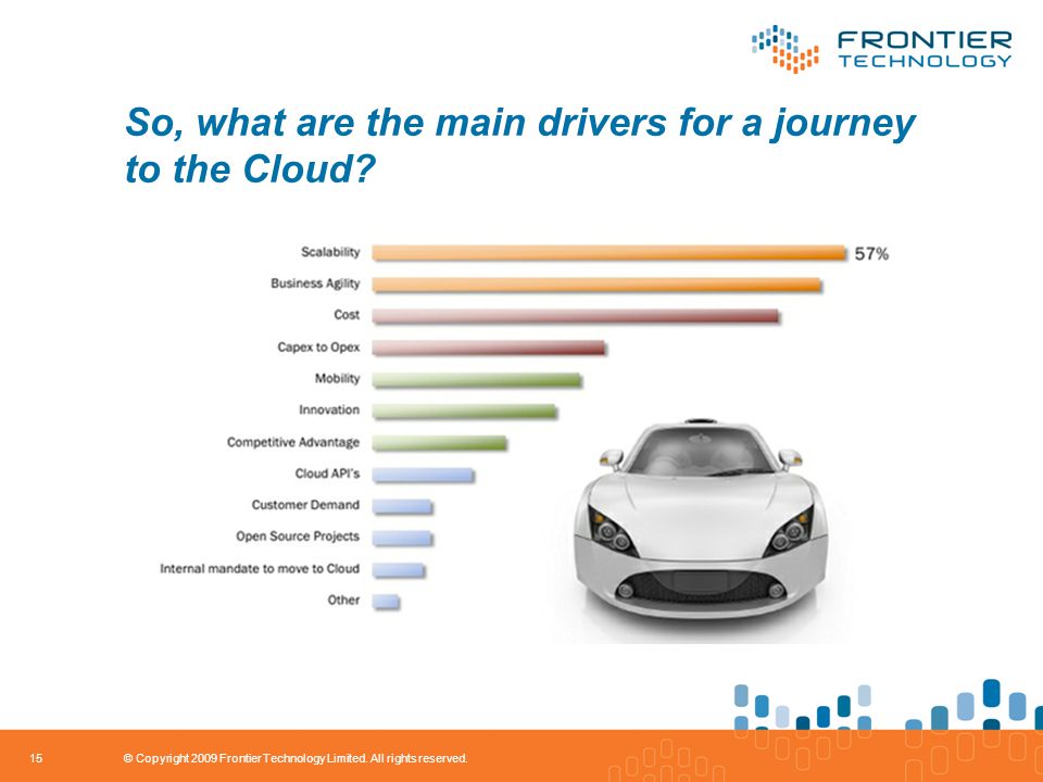 So, what are the main drivers for a journey to the Cloud.