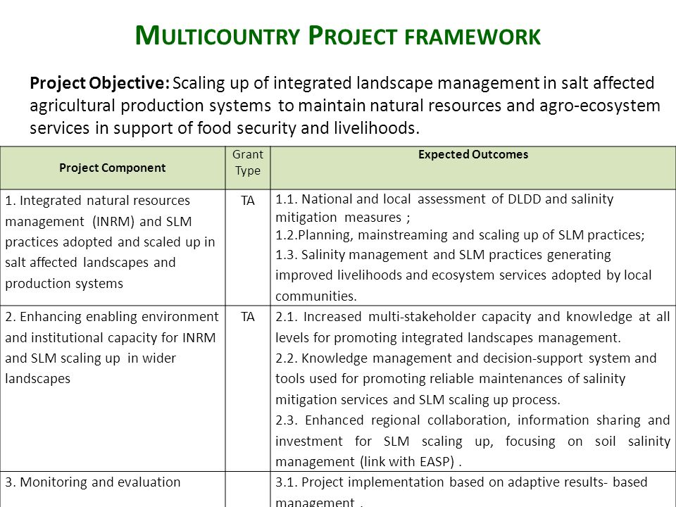 M ULTICOUNTRY P ROJECT FRAMEWORK Project Objective: Scaling up of integrated landscape management in salt affected agricultural production systems to maintain natural resources and agro-ecosystem services in support of food security and livelihoods.