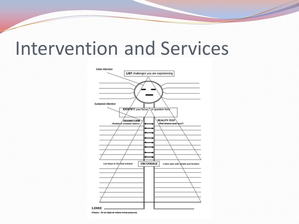 Intervention and Services