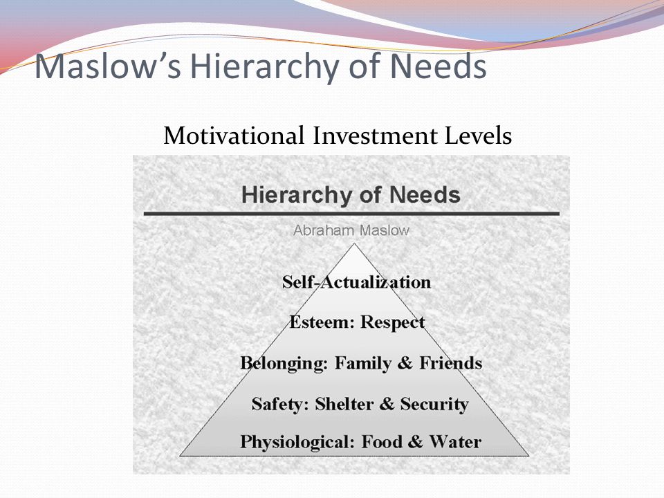Maslow’s Hierarchy of Needs Motivational Investment Levels
