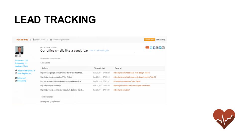 LEAD TRACKING