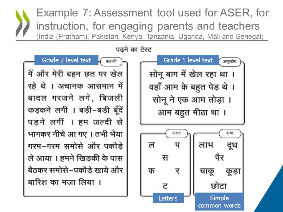 Grade 2 level text Letters Simple common words Grade 1 level text Example 7: Assessment tool used for ASER, for instruction, for engaging parents and teachers (India (Pratham), Pakistan, Kenya, Tanzania, Uganda, Mali and Senegal)