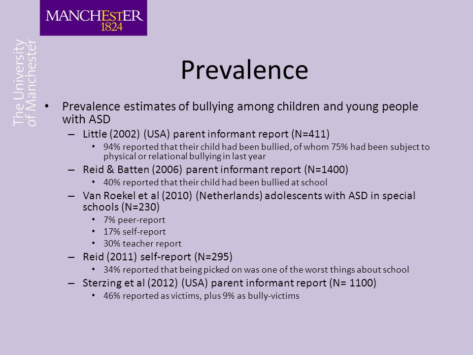Prevalence Prevalence estimates of bullying among children and young people with ASD – Little (2002) (USA) parent informant report (N=411) 94% reported that their child had been bullied, of whom 75% had been subject to physical or relational bullying in last year – Reid & Batten (2006) parent informant report (N=1400) 40% reported that their child had been bullied at school – Van Roekel et al (2010) (Netherlands) adolescents with ASD in special schools (N=230) 7% peer-report 17% self-report 30% teacher report – Reid (2011) self-report (N=295) 34% reported that being picked on was one of the worst things about school – Sterzing et al (2012) (USA) parent informant report (N= 1100) 46% reported as victims, plus 9% as bully-victims