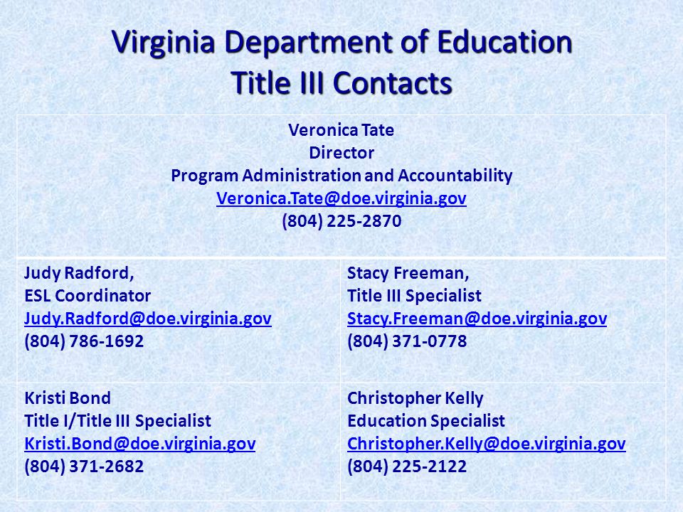 Virginia Department of Education Title III Contacts Veronica Tate Director Program Administration and Accountability (804) Judy Radford, ESL Coordinator (804) Stacy Freeman, Title III Specialist  (804) Kristi Bond Title I/Title III Specialist (804) Christopher Kelly Education Specialist (804)