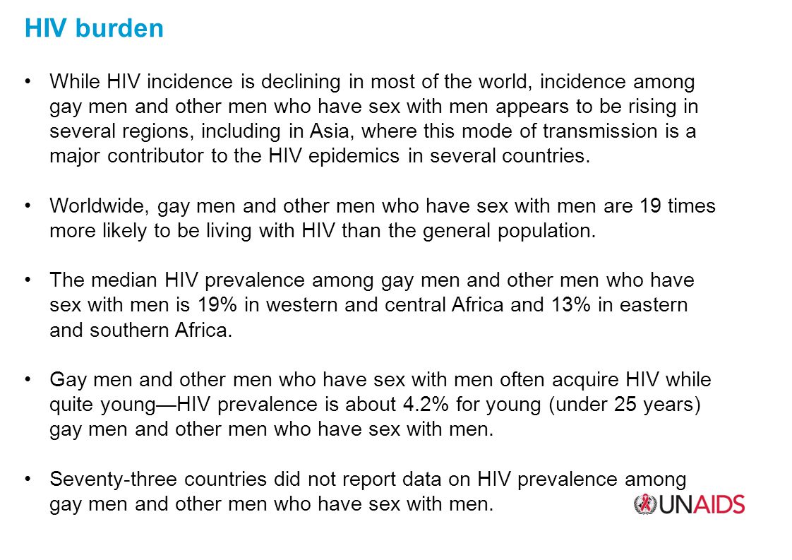 HIV burden While HIV incidence is declining in most of the world, incidence among gay men and other men who have sex with men appears to be rising in several regions, including in Asia, where this mode of transmission is a major contributor to the HIV epidemics in several countries.