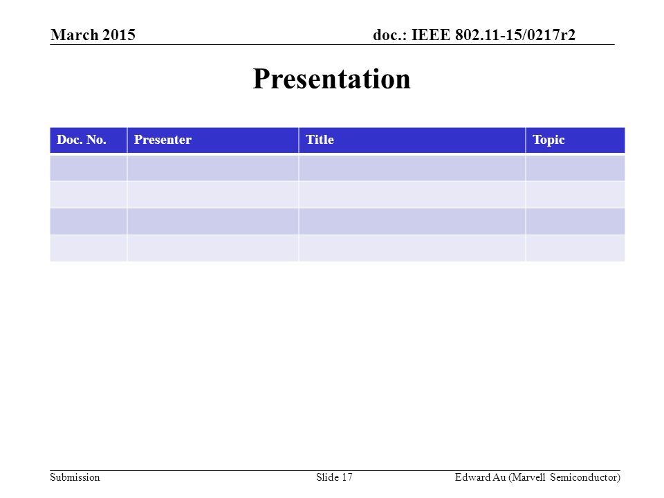 doc.: IEEE /0217r2 SubmissionSlide 17Edward Au (Marvell Semiconductor) Presentation Doc.