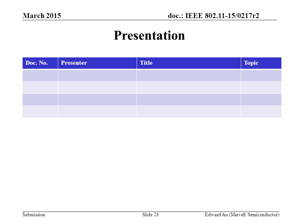 doc.: IEEE /0217r2 SubmissionSlide 28Edward Au (Marvell Semiconductor) Presentation Doc.