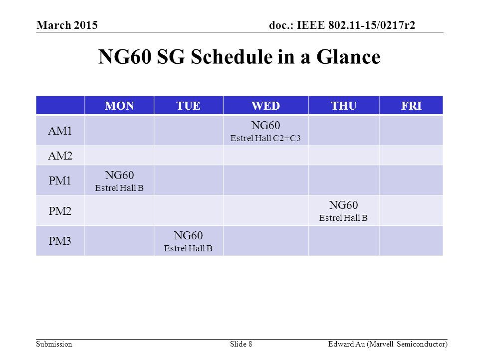 doc.: IEEE /0217r2 SubmissionSlide 8 NG60 SG Schedule in a Glance MONTUEWEDTHUFRI AM1 NG60 Estrel Hall C2+C3 AM2 PM1 NG60 Estrel Hall B PM2 NG60 Estrel Hall B PM3 NG60 Estrel Hall B Edward Au (Marvell Semiconductor) March 2015