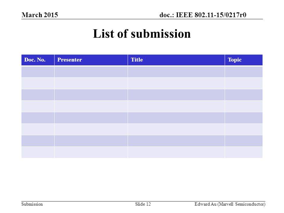 doc.: IEEE /0217r0 SubmissionSlide 12 List of submission Doc.