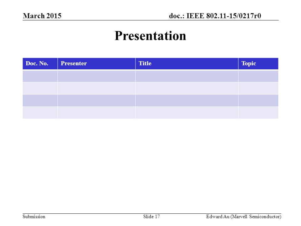 doc.: IEEE /0217r0 SubmissionSlide 17Edward Au (Marvell Semiconductor) Presentation Doc.
