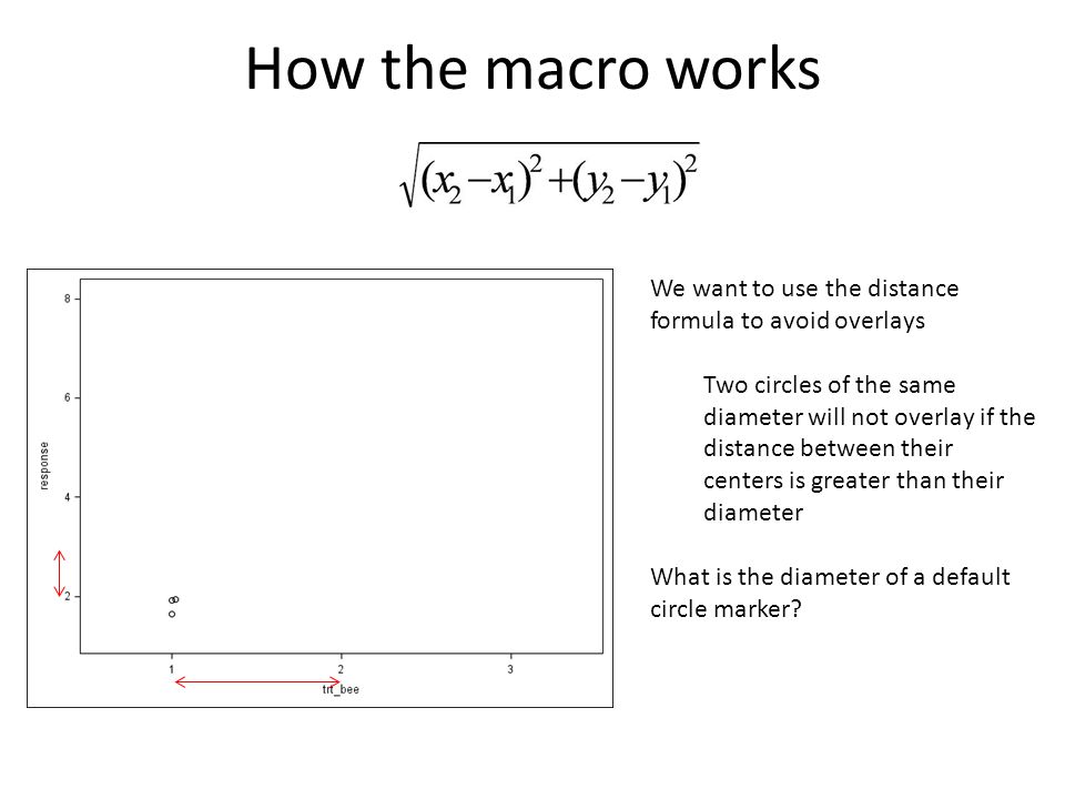 How the macro works We want to use the distance formula to avoid overlays Two circles of the same diameter will not overlay if the distance between their centers is greater than their diameter What is the diameter of a default circle marker