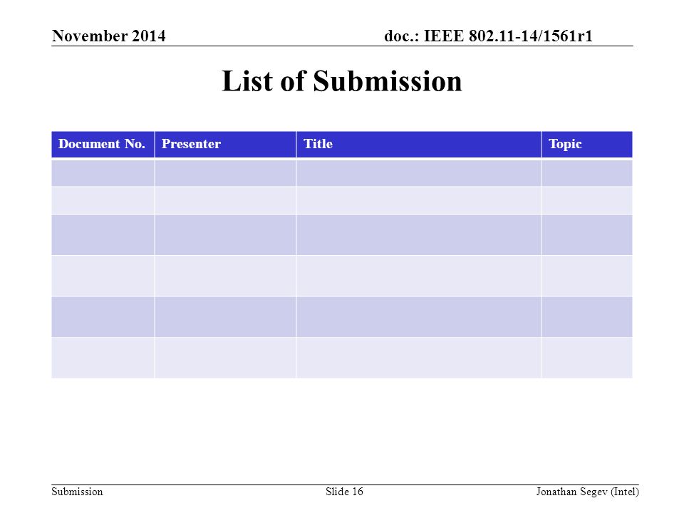 doc.: IEEE /1561r1 SubmissionSlide 16 List of Submission Document No.PresenterTitleTopic November 2014 Jonathan Segev (Intel)