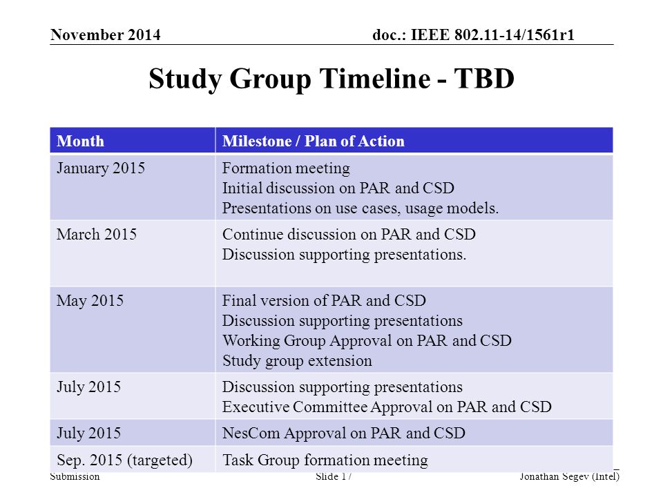 doc.: IEEE /1561r1 SubmissionSlide 17 November 2014 Jonathan Segev (Intel) Study Group Timeline - TBD MonthMilestone / Plan of Action January 2015Formation meeting Initial discussion on PAR and CSD Presentations on use cases, usage models.