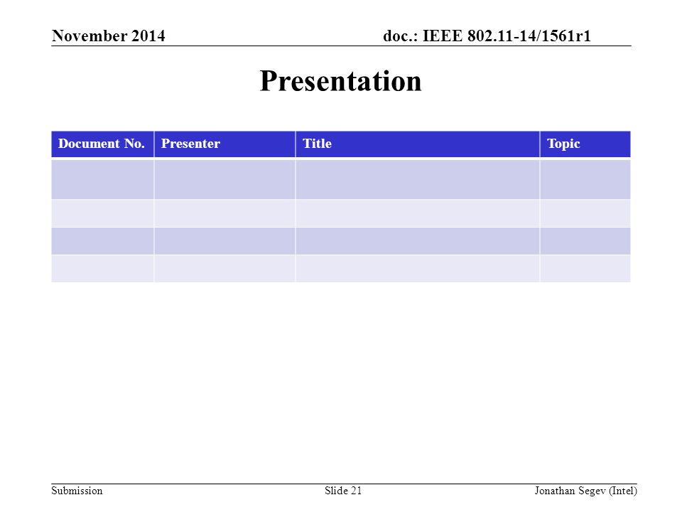 doc.: IEEE /1561r1 SubmissionSlide 21 November 2014 Jonathan Segev (Intel) Presentation Document No.PresenterTitleTopic