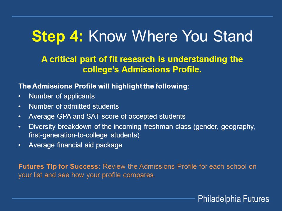 Philadelphia Futures Step 4: Know Where You Stand A critical part of fit research is understanding the college’s Admissions Profile.