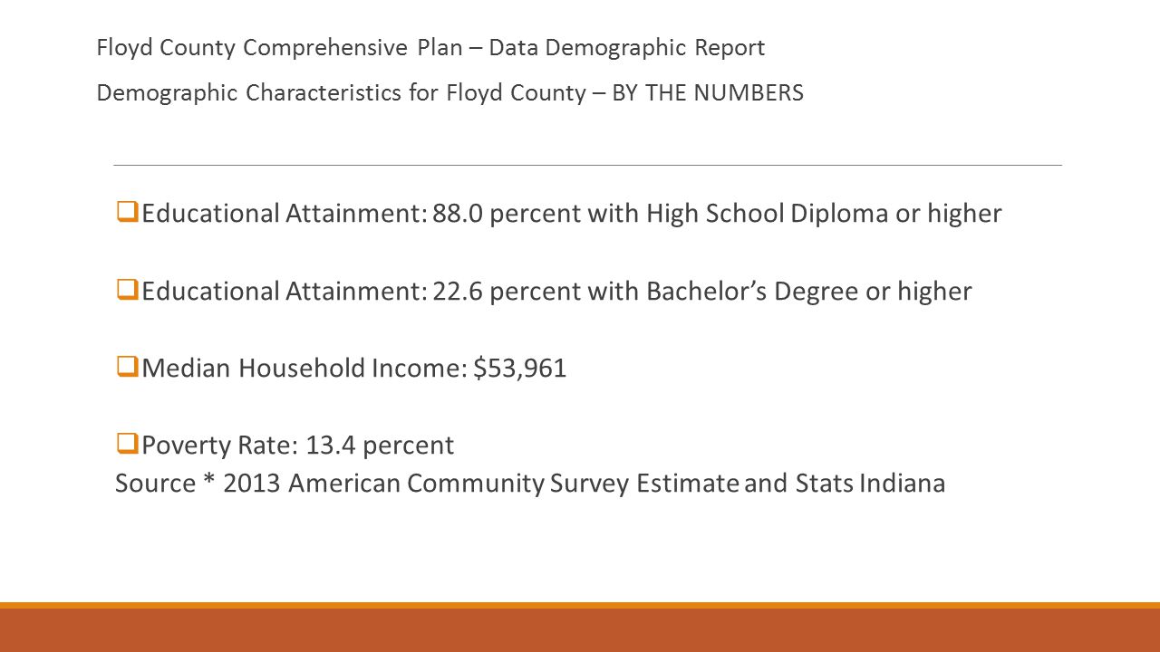 Floyd County Comprehensive Plan – Data Demographic Report Demographic Characteristics for Floyd County – BY THE NUMBERS  Educational Attainment: 88.0 percent with High School Diploma or higher  Educational Attainment: 22.6 percent with Bachelor’s Degree or higher  Median Household Income: $53,961  Poverty Rate: 13.4 percent Source * 2013 American Community Survey Estimate and Stats Indiana
