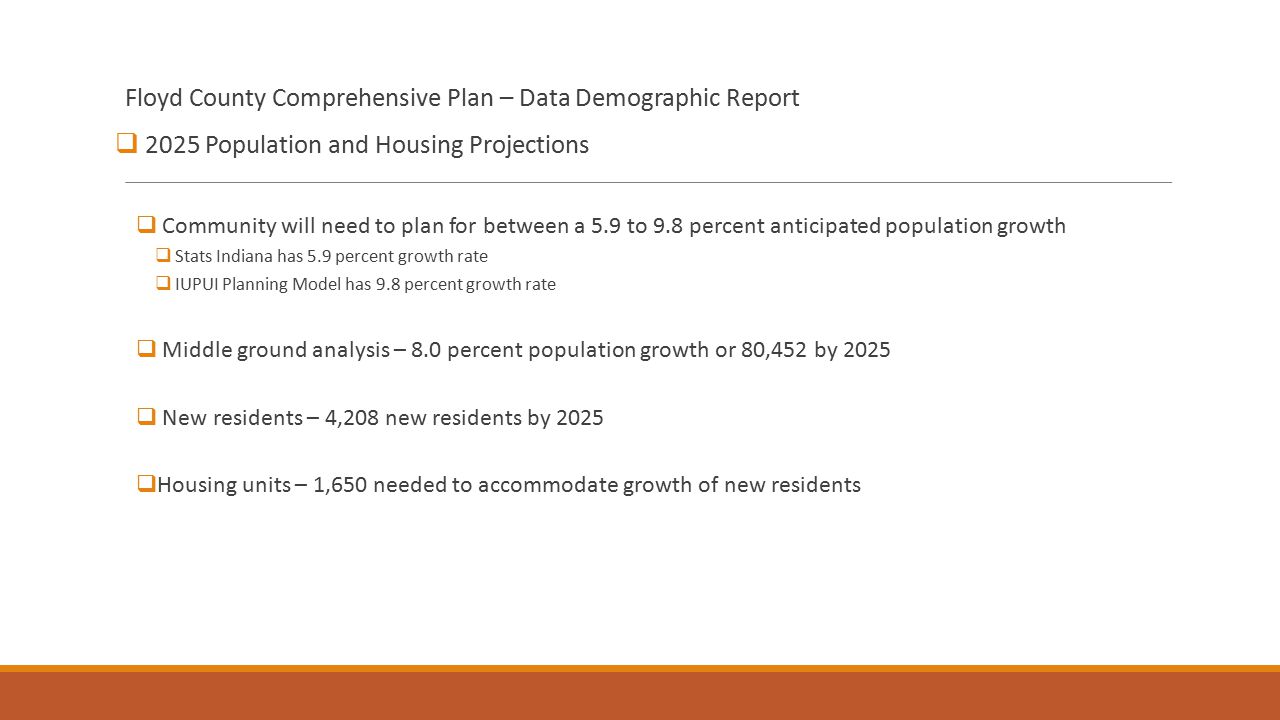  2025 Population and Housing Projections  Community will need to plan for between a 5.9 to 9.8 percent anticipated population growth  Stats Indiana has 5.9 percent growth rate  IUPUI Planning Model has 9.8 percent growth rate  Middle ground analysis – 8.0 percent population growth or 80,452 by 2025  New residents – 4,208 new residents by 2025  Housing units – 1,650 needed to accommodate growth of new residents