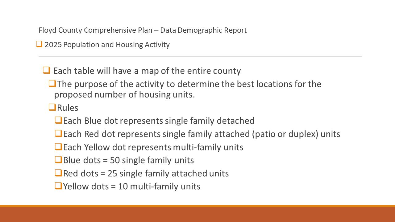Floyd County Comprehensive Plan – Data Demographic Report  2025 Population and Housing Activity  Each table will have a map of the entire county  The purpose of the activity to determine the best locations for the proposed number of housing units.