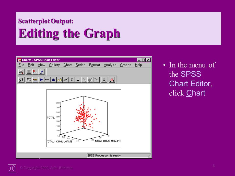 Spss Chart Editor