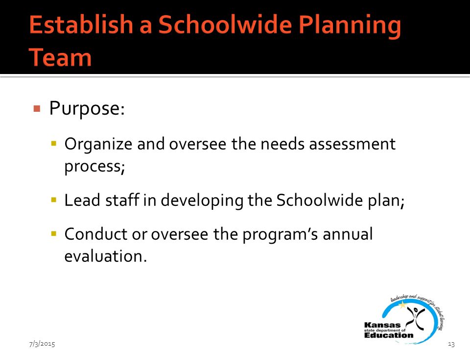 Purpose:  Organize and oversee the needs assessment process;  Lead staff in developing the Schoolwide plan;  Conduct or oversee the program’s annual evaluation.