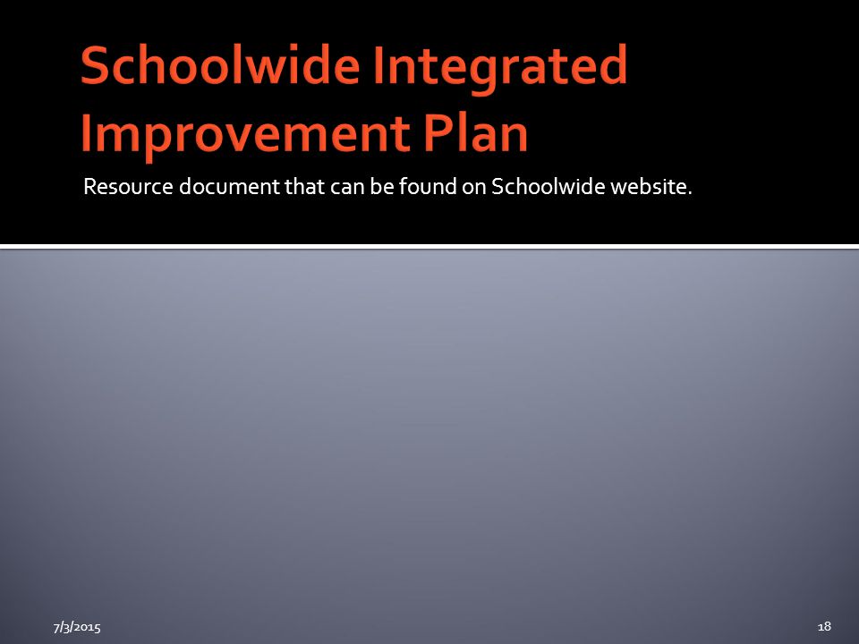 Resource document that can be found on Schoolwide website. 7/3/201518