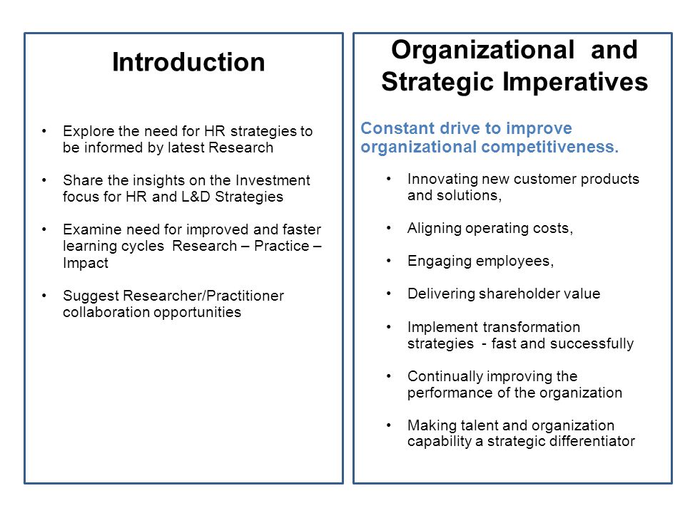 Introduction Explore the need for HR strategies to be informed by latest Research Share the insights on the Investment focus for HR and L&D Strategies Examine need for improved and faster learning cycles Research – Practice – Impact Suggest Researcher/Practitioner collaboration opportunities Constant drive to improve organizational competitiveness.