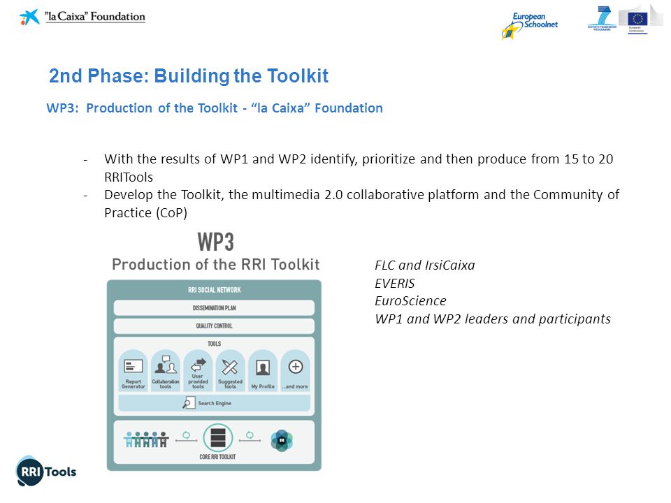 -With the results of WP1 and WP2 identify, prioritize and then produce from 15 to 20 RRITools -Develop the Toolkit, the multimedia 2.0 collaborative platform and the Community of Practice (CoP) WP3: Production of the Toolkit - la Caixa Foundation 2nd Phase: Building the Toolkit FLC and IrsiCaixa EVERIS EuroScience WP1 and WP2 leaders and participants