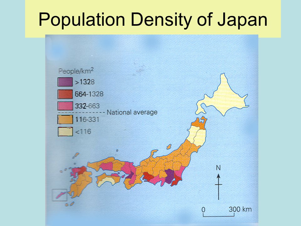 How Can A Dot Be Used To Show Different Sized Populations Ppt
