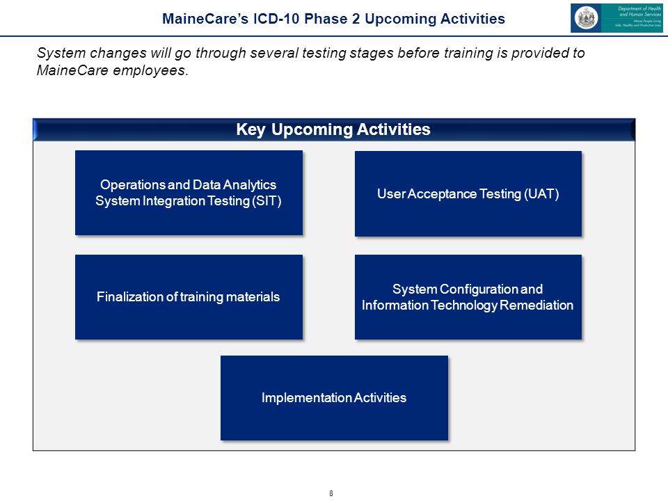 8 MaineCare’s ICD-10 Phase 2 Upcoming Activities System changes will go through several testing stages before training is provided to MaineCare employees.