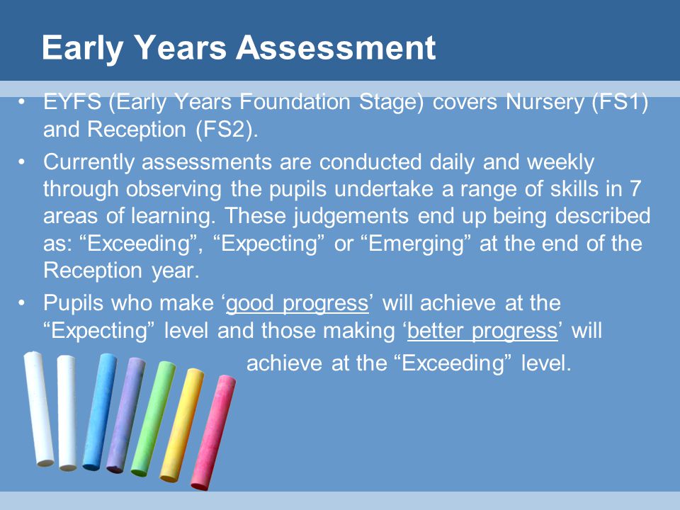 Early Years Assessment EYFS (Early Years Foundation Stage) covers Nursery (FS1) and Reception (FS2).