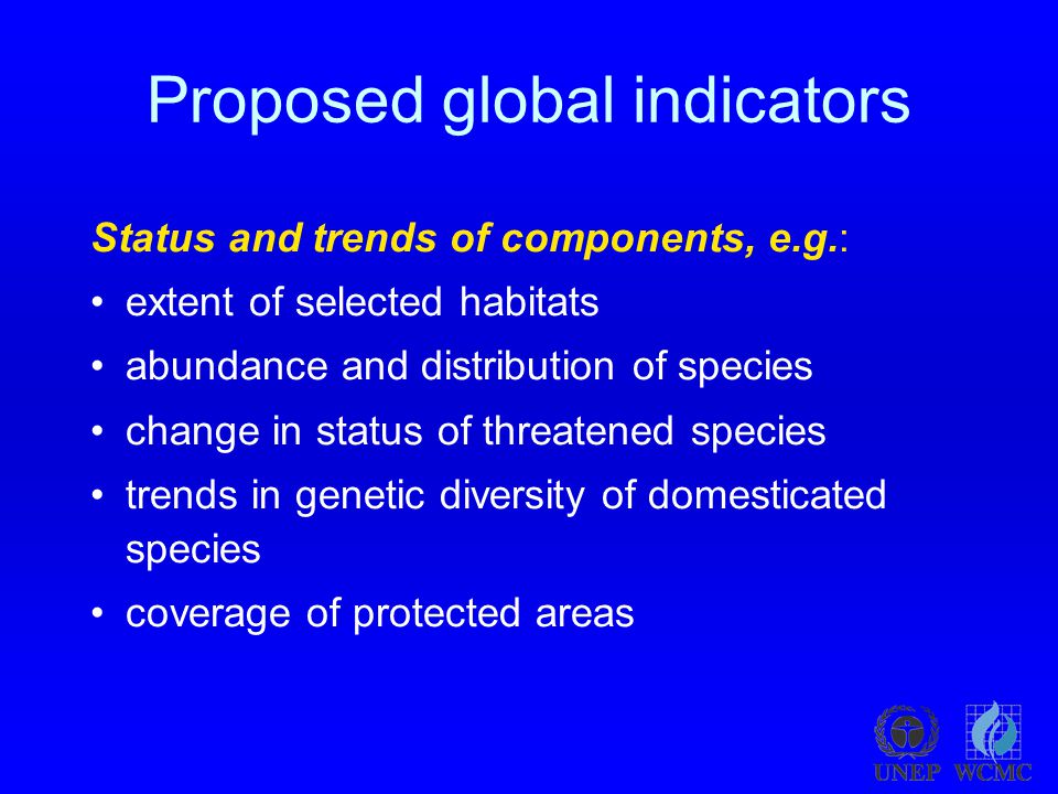 Proposed global indicators Status and trends of components, e.g.: extent of selected habitats abundance and distribution of species change in status of threatened species trends in genetic diversity of domesticated species coverage of protected areas