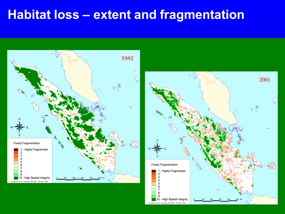 Habitat loss – extent and fragmentation