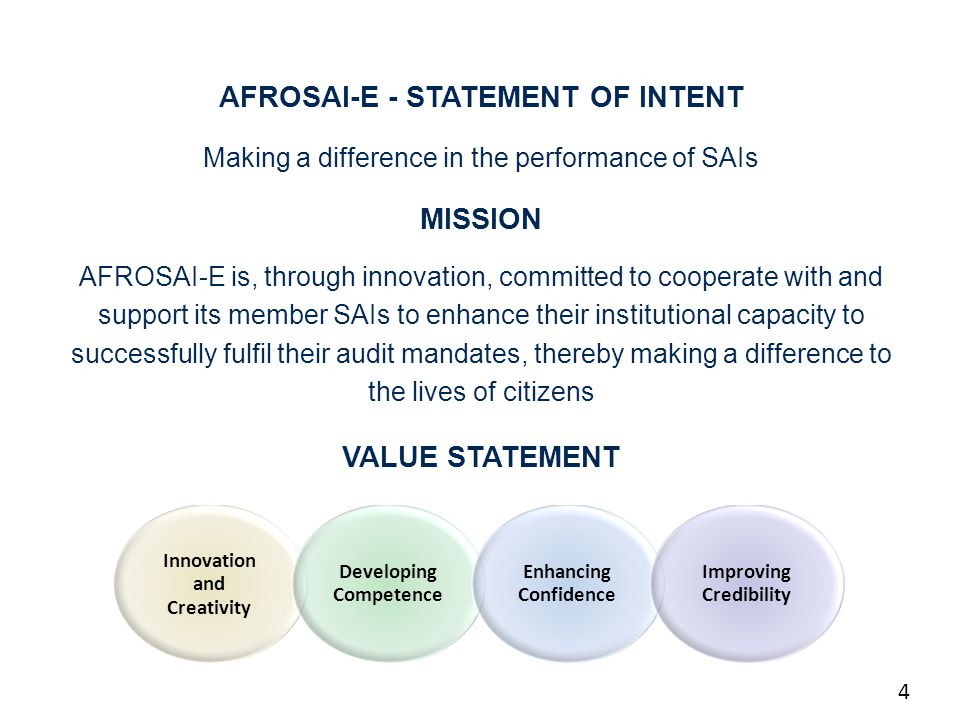 4 AFROSAI-E - STATEMENT OF INTENT Making a difference in the performance of SAIs MISSION AFROSAI-E is, through innovation, committed to cooperate with and support its member SAIs to enhance their institutional capacity to successfully fulfil their audit mandates, thereby making a difference to the lives of citizens VALUE STATEMENT Innovation and Creativity Developing Competence Enhancing Confidence Improving Credibility