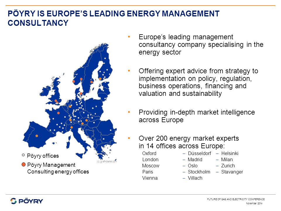 PÖYRY IS EUROPE’S LEADING ENERGY MANAGEMENT CONSULTANCY Europe’s leading management consultancy company specialising in the energy sector Offering expert advice from strategy to implementation on policy, regulation, business operations, financing and valuation and sustainability Providing in-depth market intelligence across Europe Over 200 energy market experts in 14 offices across Europe: Oxford– Düsseldorf– Helsinki London– Madrid – Milan Moscow– Oslo– Zurich Paris– Stockholm– Stavanger Vienna– Villach November 2014 FUTURE OF GAS AND ELECTRICITY CONFERENCE