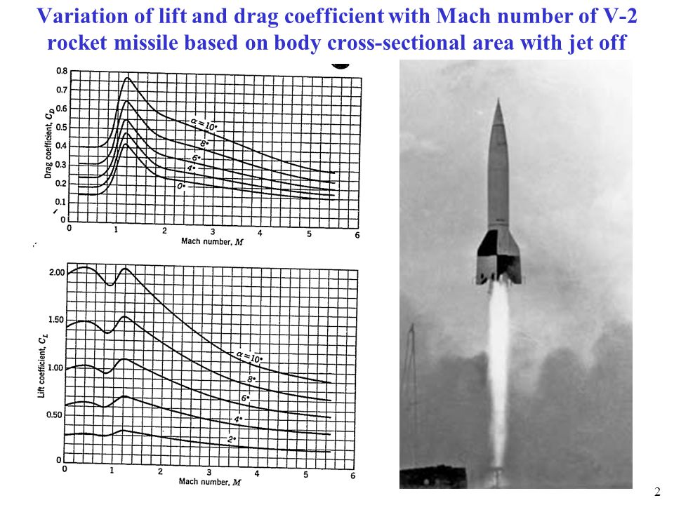 Problem 1: Rocket Trajectory Write a computer code to predict flight of the  V-2 rocket. –Rocket info: - ppt download