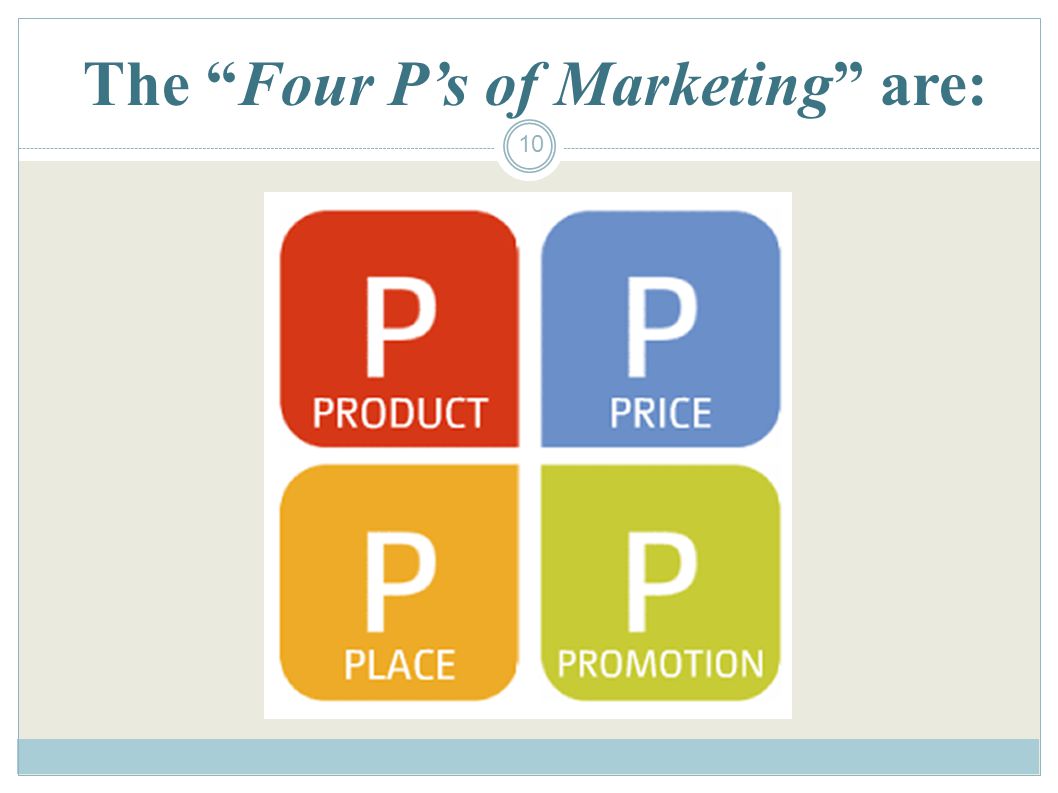 The Four P’s of Marketing are: 10