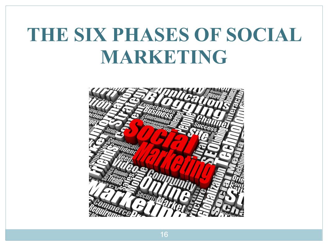 THE SIX PHASES OF SOCIAL MARKETING 16